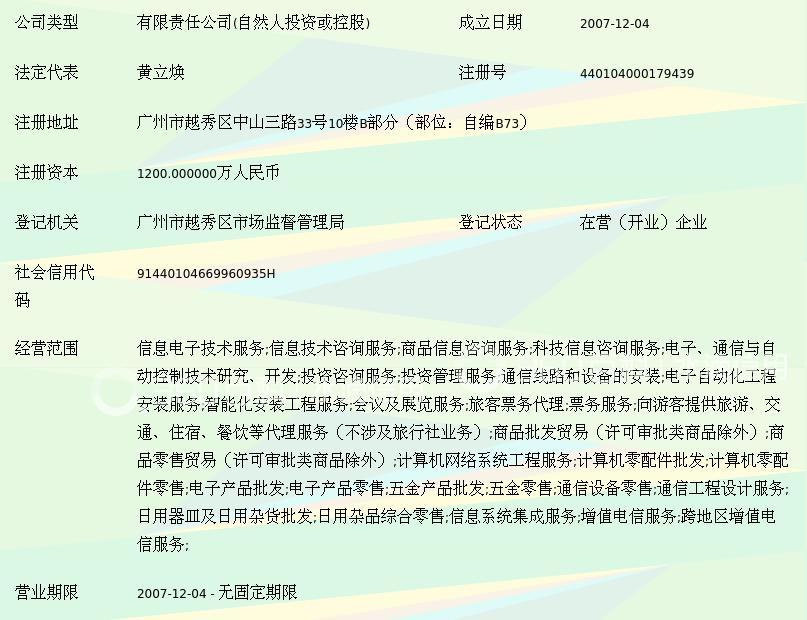 广州致和网络科技 网络投资管理与咨询的行业先锋